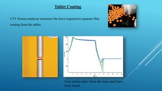 Texture analyzer ppt | PPTX