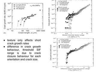 Effect of Material Texture on fatigue crack growth and fracture ...