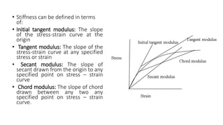 Tangent Modulus Plot Texture and physics | PPTX