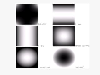 Texture bombing | PPT