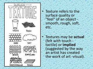 • Texture refers to the
surface quality or
"feel" of an object -
smooth, rough, soft,
etc.
• Textures may be actual
(felt with touch -
tactile) or implied
(suggested by the way
an artist has created
the work of art -visual).
 