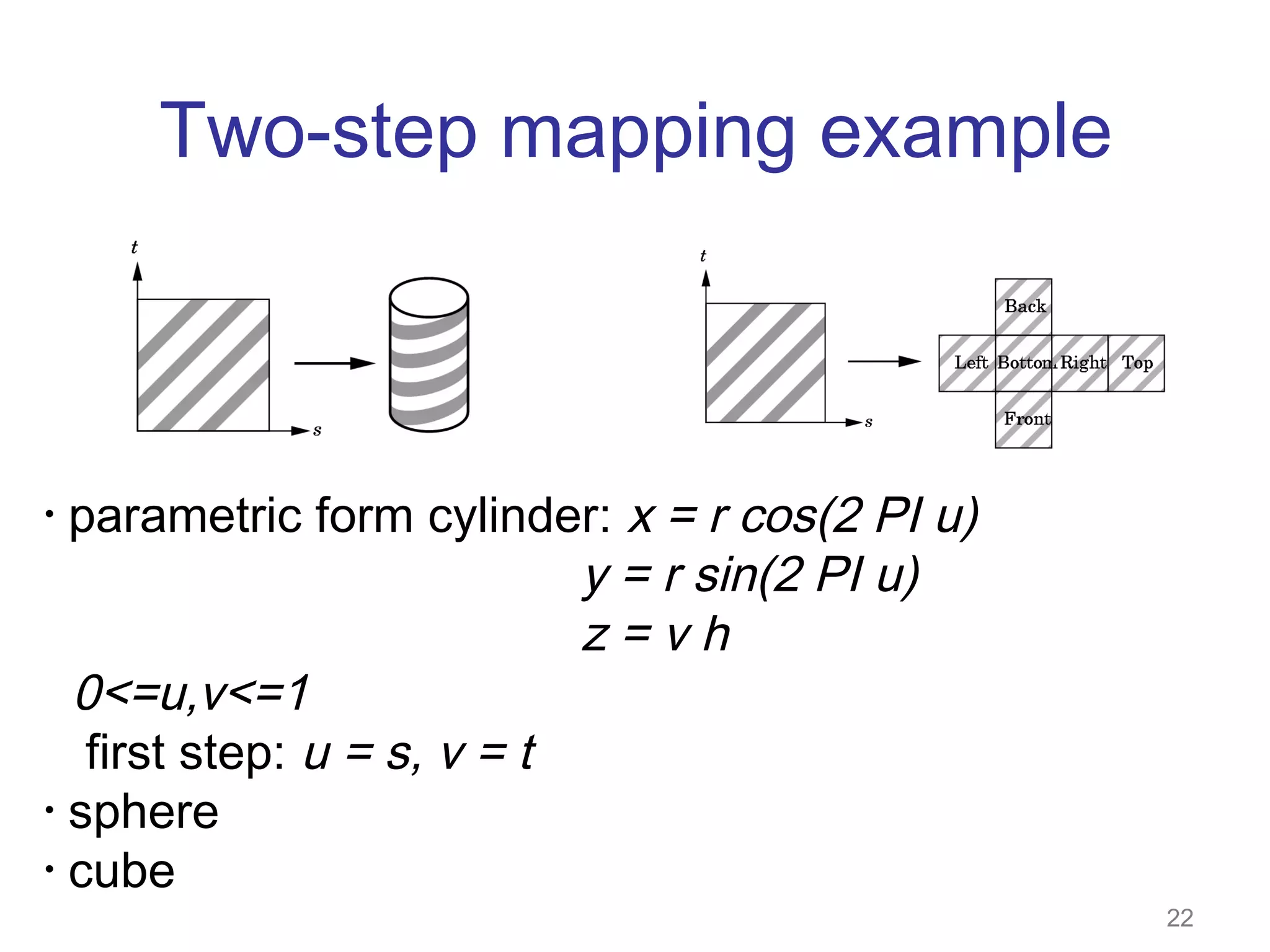Two-step mapping example

parametric form cylinder: x = r cos(2 PI u)
y = r sin(2 PI u)
z=vh
0<=u,v<=1
first step: u = s, v = t
• sphere
• cube
•

22

 