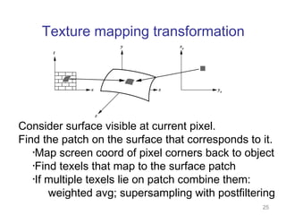 Texture Mapping In Computer Graphics Ppt Texture Mapping