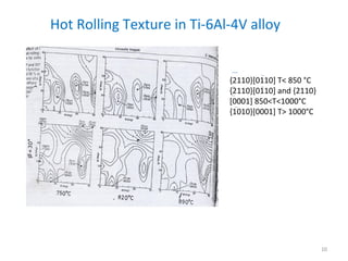 Al Rooling Texture Texture Of Ti And Its Alloy | PPT