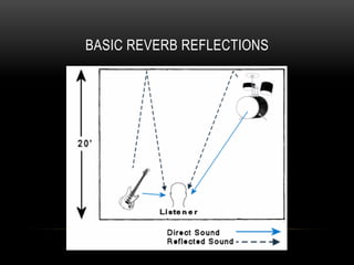 Textures week 2 btec level 3 music tech - year 1 - unit 14 listening ...