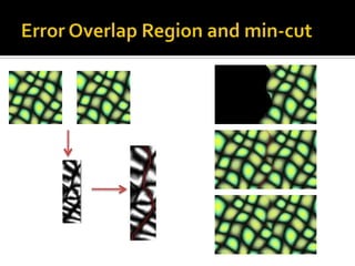 Error Overlap Region and min-cut<br />