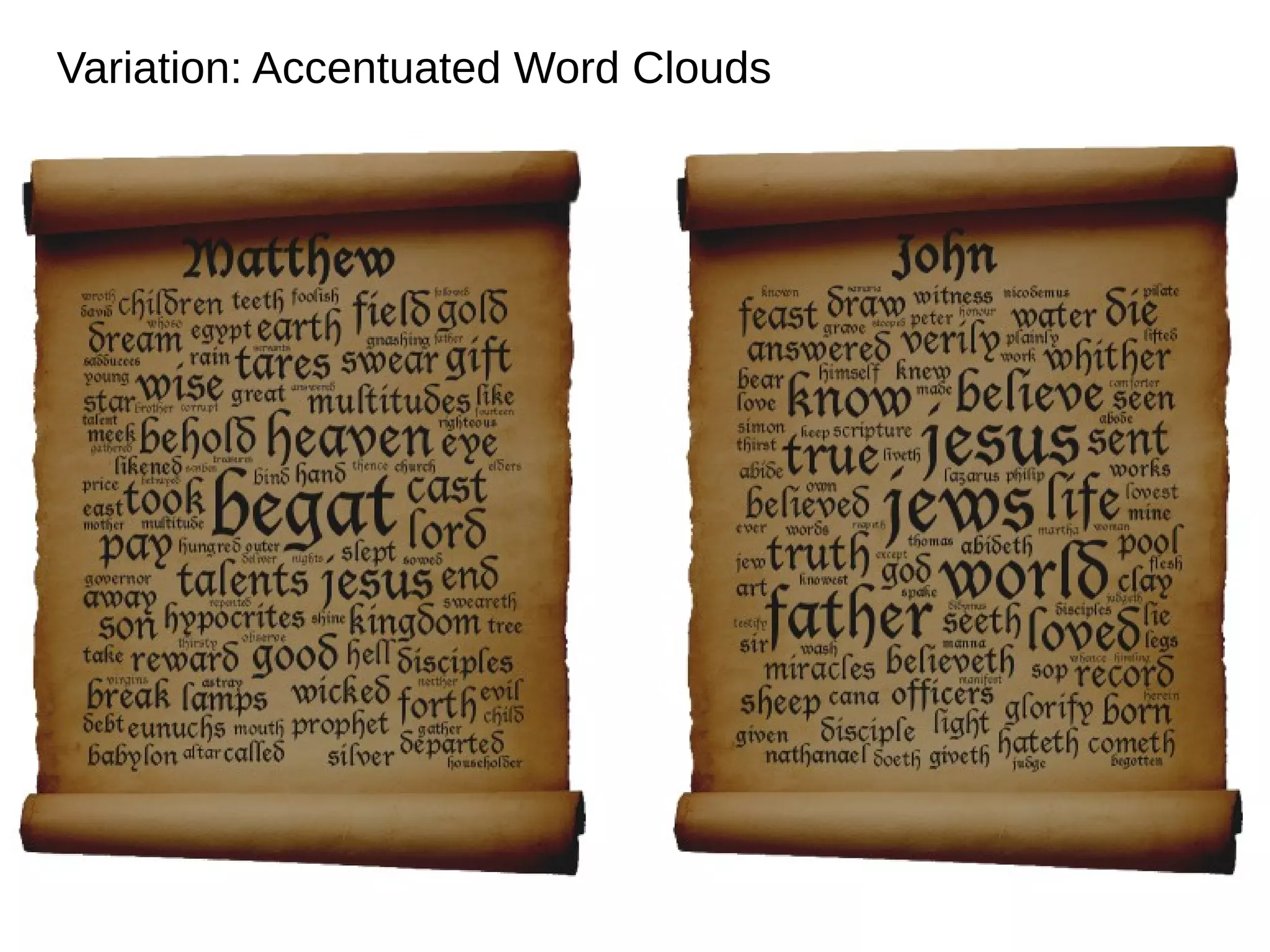 Variation: Accentuated Word Clouds

 