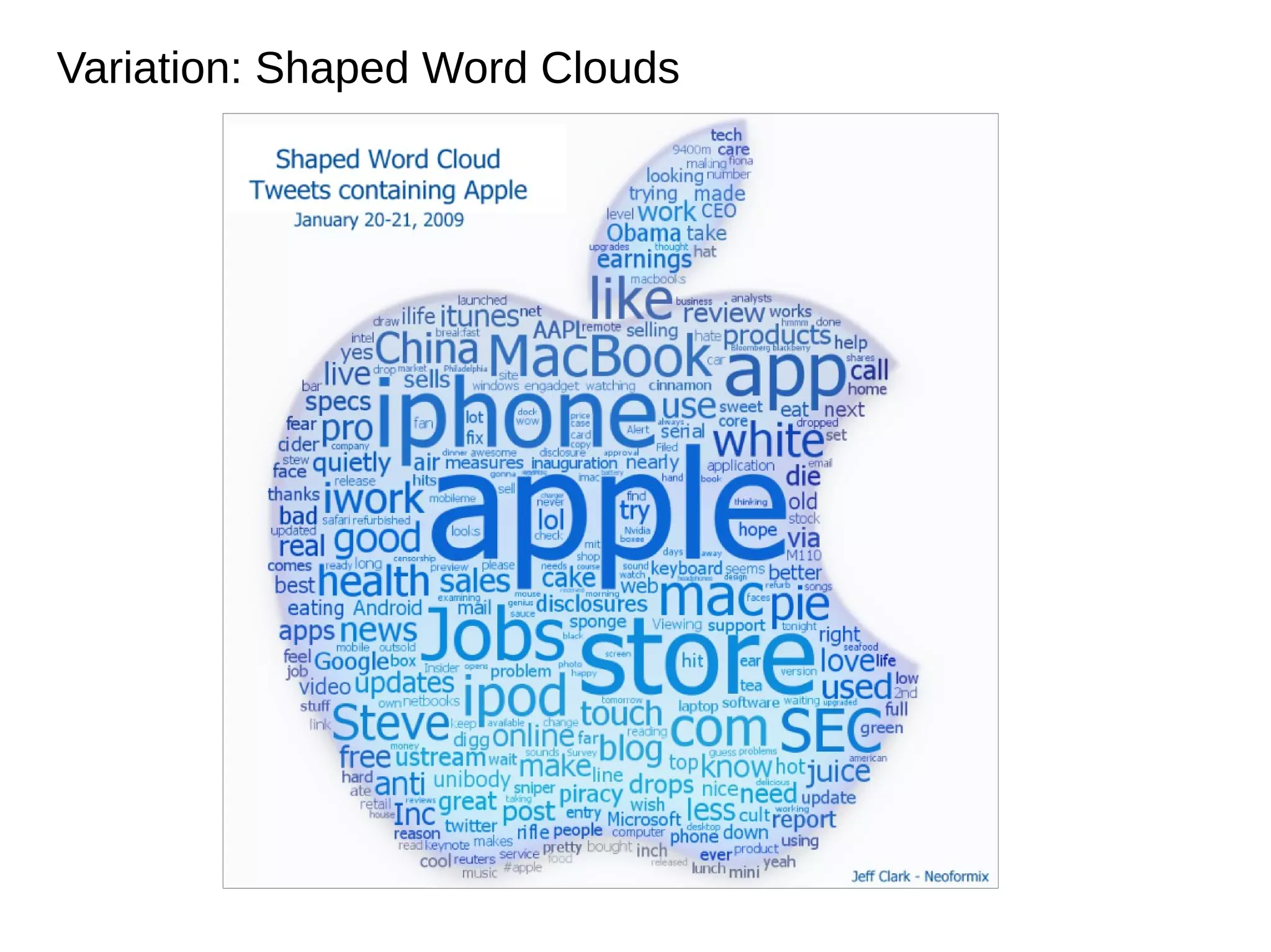 Variation: Shaped Word Clouds

 