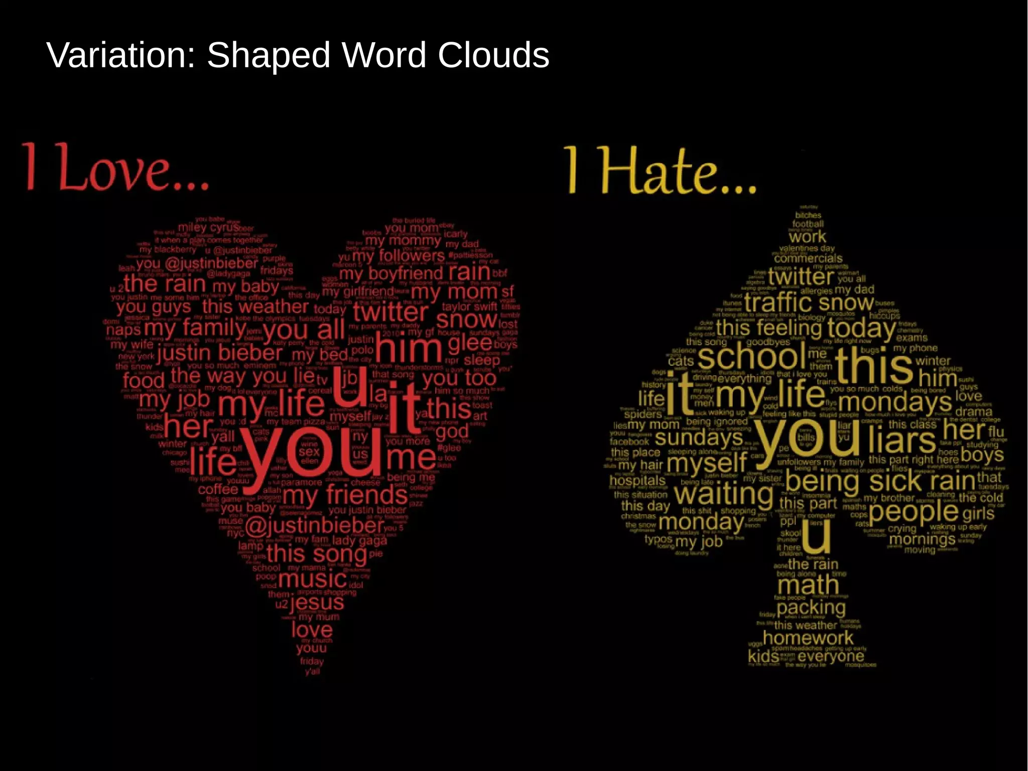 Variation: Shaped Word Clouds

 