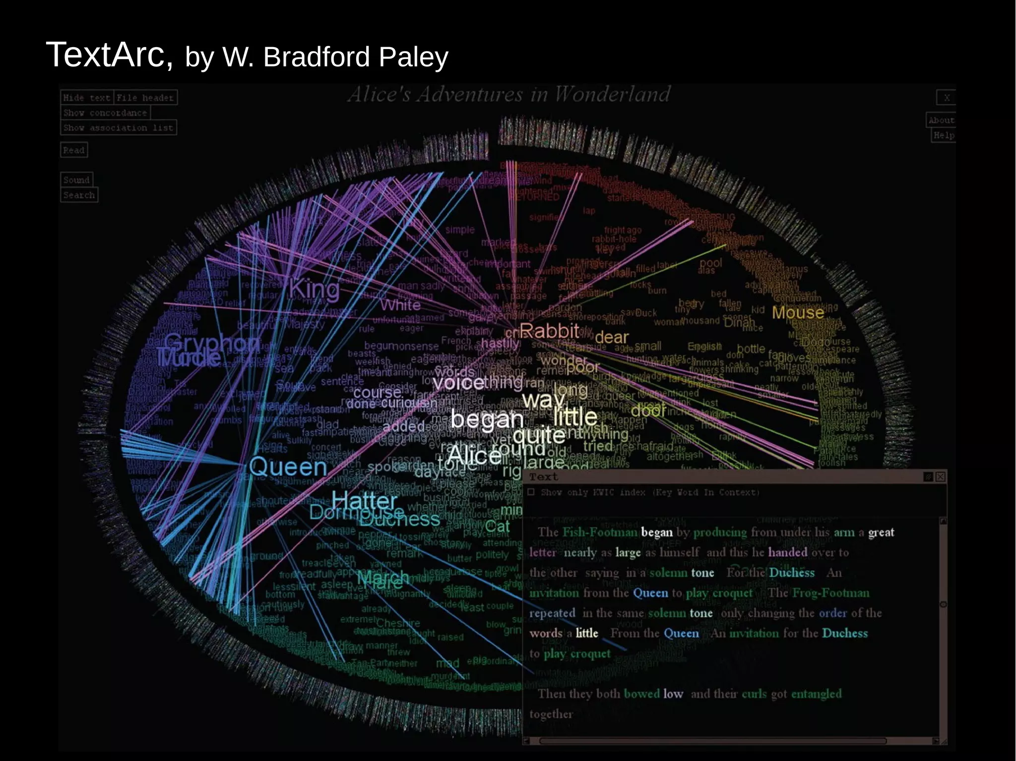 TextArc, by W. Bradford Paley

 