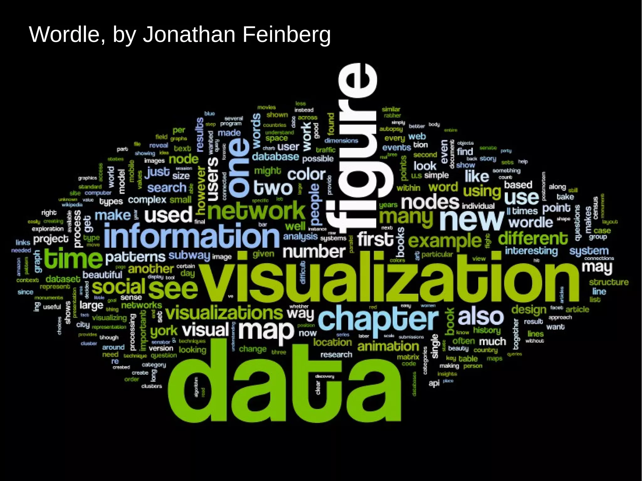 Wordle, by Jonathan Feinberg

 