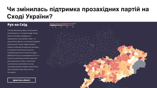 Чи змінилась підтримка прозахідних партій на
Сході України?
 