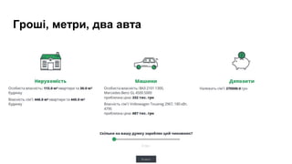 Гроші, метри, два авта
 