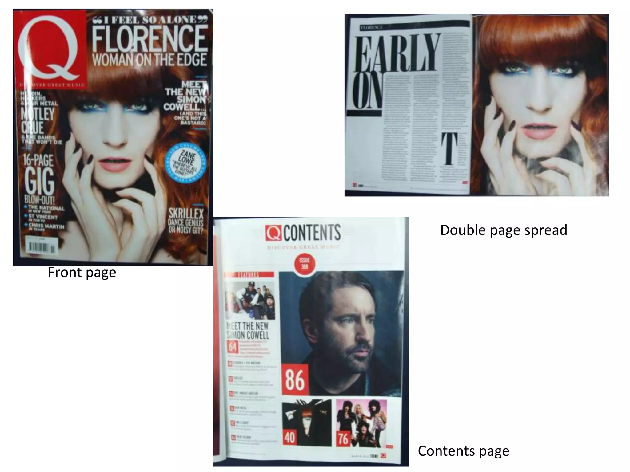 Front page
Contents page
Double page spread
 