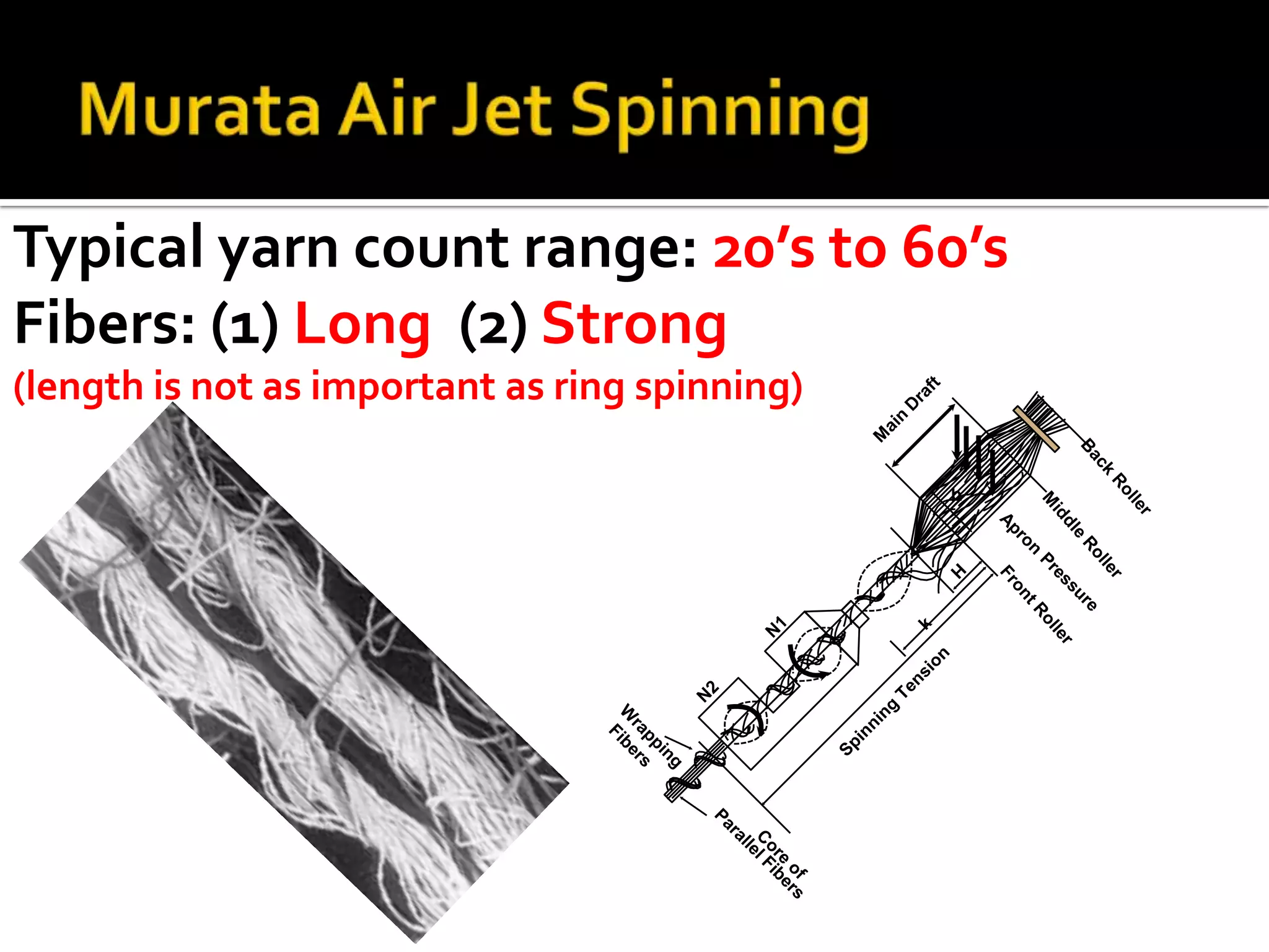 Less fiber accumulations knitted into the fabric 