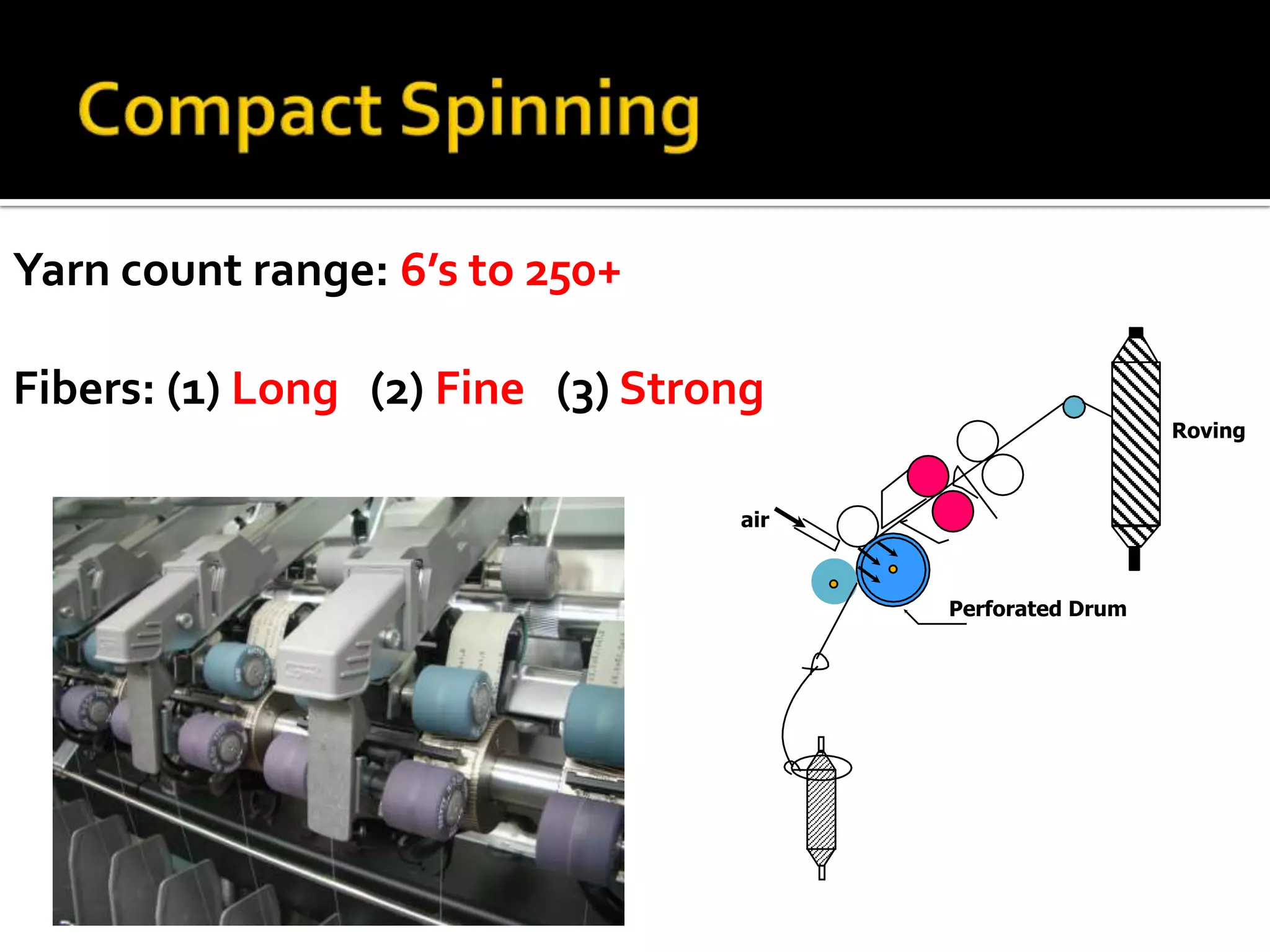 Air jetProcessing TableConventional   Fiber	CP	SynCarding	x	xDrawing	x	x*Lap wind	x	Combing	x	Drawing	x	xRoving	x	xSpinning	x	xWinding	x	xProcess	8	6Modern   Fiber	CP	SynCarding	x	xDrawing	x	x*Lap wind	xCombing	xDrawing	x	xSpinning	x	xProcess	6	4