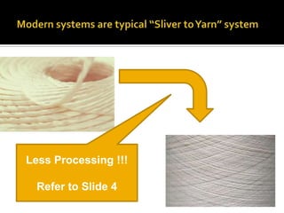 Ringspun yarnSwissCotton RoyalConventional Ring Spun Versus Siro