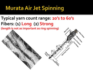 Less fiber accumulations knitted into the fabric 