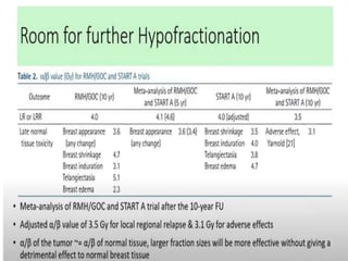 RECENT ADVANCES IN BREAST CANCER RADIOTHERAPY | PPTX