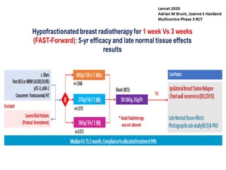 RECENT ADVANCES IN BREAST CANCER RADIOTHERAPY | PPTX