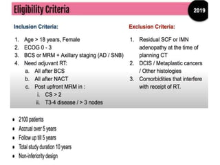 RECENT ADVANCES IN BREAST CANCER RADIOTHERAPY | PPTX