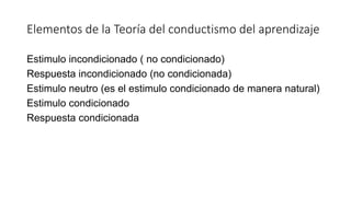 Elementos de la Teoría del conductismo del aprendizaje
Estimulo incondicionado ( no condicionado)
Respuesta incondicionado (no condicionada)
Estimulo neutro (es el estimulo condicionado de manera natural)
Estimulo condicionado
Respuesta condicionada
 