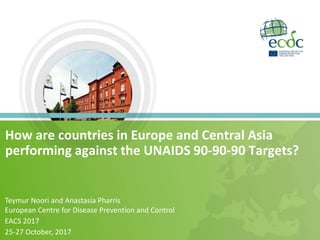 How are countries in Europe and Central Asia
performing against the UNAIDS 90-90-90 Targets?
Teymur Noori and Anastasia Pharris
European Centre for Disease Prevention and Control
EACS 2017
25-27 October, 2017
 