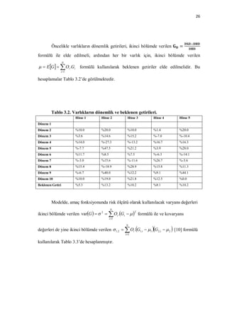 26




          Öncelikle varlıkların dönemlik getirileri, ikinci bölümde verilen        =

formülü ile elde edilmeli, ardından her bir varlık için, ikinci bölümde verilen
                  N
  E G    Oi .Gi formülü kullanılarak beklenen getiriler elde edilmelidir. Bu
               i 1

hesaplamalar Tablo 3.2’de görülmektedir.




          Tablo 3.2. Varlıkların dönemlik ve beklenen getirileri.
                      Hisse 1        Hisse 2         Hisse 3       Hisse 4         Hisse 5
Dönem 1
Dönem 2               %10.0          %20.0           %10.0         %1.4            %20.0
Dönem 3               %3.6           %14.6           %15.2         %-7.0           %-10.4
Dönem 4               %14.0          %-27.3          %-13.2        %16.7           %16.3
Dönem 5               %-7.7          %47.5           %21.2         %3.9            %28.0
Dönem 6               %11.7          %8.5            %7.5          %-6.3           %-14.1
Dönem 7               %-3.0          %15.6           %-11.6        %26.7           %-3.6
Dönem 8               %15.4          %-18.9          %28.9         %15.8           %11.3
Dönem 9               %-6.7          %40.0           %12.2         %9.1            %44.1
Dönem 10              %10.0          %19.0           %21.8         %12.5           %0.0
Beklenen Getiri       %5.3           %13.2           %10.2         %8.1            %10.2




          Modelde, amaç fonksiyonunda risk ölçütü olarak kullanılacak varyans değerleri
                                            N
                                                          2
ikinci bölümde verilen varG    2   Oi .Gi    formülü ile ve kovaryans
                                            i 1

                                                   N
değerleri de yine ikinci bölümde verilen  1, 2   Oi .G1,i  1 G2,i   2  [10] formülü
                                                   i 1

kullanılarak Tablo 3.3’de hesaplanmıştır.
 