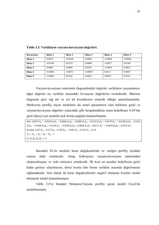27




Tablo 3.3. Varlıkların varyans-kovaryans değerleri.

Kovaryans            Hisse 1         Hisse 2         Hisse 3            Hisse 4        Hisse 5
Hisse 1              0.0072          -0.0160         0.0003             -0.0004        -0.0064
Hisse 2              -0.0160         0.0519          0.0090             -0.0071        0.0144
Hisse 3              0.0003          0.0090          0.0185             -0.0054        0.0032
Hisse 4              -0.0004         -0.0071         -0.0054            0.0111         0.0035
Hisse 5              -0.0064         0.0144          0.0032             0.0035         0.0323




          Varyans-kovaryans matrisinin diagonalindeki değerler varlıkların varyanslarını,
diğer değerler ise varlıklar arasındaki kovaryans değerlerini vermektedir. Matrisin
diagonale göre sağ üst ve sol alt kısımlarının simetrik olduğu unutulmamalıdır.
Markowitz portföy seçim modelinin iki temel parametresi olan beklenen getiri ve
varyans-kovaryans değerleri yukarıdaki gibi hesaplandıktan sonra hedeflenen %10’luk
getiri düzeyi için modelin açık formu aşağıda oluşturulmuştur.
Min. 0.0072 X ² - 0.0320 X X + 0.0006 X X – 0.0008 X X – 0.0128 X X + 0.0519 X ² + 0.0180 X X – 0.0142
X X + 0.0288 X X + 0.0185 X ² - 0.0108 X X + 0.0064 X X + 0.0111 X ² + 0.0070 X X + 0.0323 X ²
Kısıtlar, 0.053 X + 0.132 X + 0.102 X + 0.081 X + 0.102 X ≥ 0.10
X +X + X +X +X =1
X , X ,X ,X ,X ≥ 0




          Buradaki Xi’ler modelin karar değişkenleridir ve varlığın portföy içindeki
oranını     ifade      etmektedir.    Amaç      fonksiyonu         varyans-kovaryans    matrisinden
oluşturulmuştur ve riski minimize etmektedir. İlk kısıt en azından hedeflenen getiri
kadar getiriye ulaşılmasını, ikinci kısıtta tüm fonun varlıklar arasında dağıtılmasını
sağlamaktadır. Son olarak da karar değişkenlerinin negatif olamama kısıtları model
eklenerek model tamamlanmıştır.
          Tablo 3.4’te Standart Ortalama-Varyans portföy seçim modeli Excel’de
modellenmiştir.
 