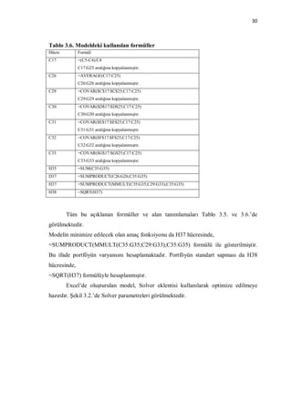 30



Tablo 3.6. Modeldeki kullanılan formüller
Hücre         Formül
C17           =(C5-C4)/C4
              C17:G25 aralığına kopyalanmıştır.
C26           =AVERAGE(C17:C25)
              C26:G26 aralığına kopyalanmıştır.
C29           =COVAR($C$17:$C$25;C17:C25)
              C29:G29 aralığına kopyalanmıştır.
C30           =COVAR($D$17:$D$25;C17:C25)
              C30:G30 aralığına kopyalanmıştır.
C31           =COVAR($E$17:$E$25;C17:C25)
              C31:G31 aralığına kopyalanmıştır.
C32           =COVAR($F$17:$F$25;C17:C25)
              C32:G32 aralığına kopyalanmıştır.
C33           =COVAR($G$17:$G$25;C17:C25)
              C33:G33 aralığına kopyalanmıştır.
H35           =SUM(C35:G35)
D37           =SUMPRODUCT(C26:G26;C35:G35)
H37           =SUMPRODUCT(MMULT(C35:G35;C29:G33);C35:G35)
H38           =SQRT(H37)




        Tüm bu açıklanan formüller ve alan tanımlamaları Tablo 3.5. ve 3.6.’de
görülmektedir.
Modelin minimize edilecek olan amaç fonksiyonu da H37 hücresinde,
=SUMPRODUCT(MMULT(C35:G35;C29:G33);C35:G35) formülü ile gösterilmiştir.
Bu ifade portföyün varyansını hesaplamaktadır. Portföyün standart sapması da H38
hücresinde,
=SQRT(H37) formülüyle hesaplanmıştır.
        Excel’de oluşturulan model, Solver eklentisi kullanılarak optimize edilmeye
hazırdır. Şekil 3.2.’de Solver parametreleri görülmektedir.
 