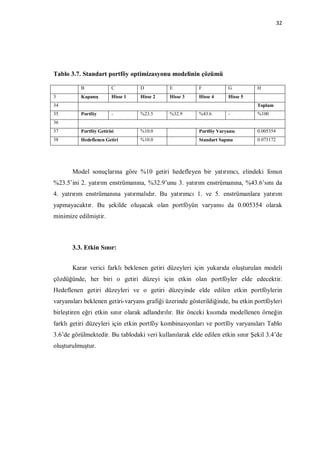 32




Tablo 3.7. Standart portföy optimizasyonu modelinin çözümü

          B             C         D          E           F            G         H
3         Kapanış       Hisse 1   Hisse 2    Hisse 3     Hisse 4      Hisse 5
34                                                                              Toplam
35        Portföy       -         %23.5      %32.9       %43.6        -         %100
36
37        Portföy Getirisi        %10.0                  Portföy Varyansı       0.005354
38        Hedeflenen Getiri       %10.0                  Standart Sapma         0.073172




       Model sonuçlarına göre %10 getiri hedefleyen bir yatırımcı, elindeki fonun
%23.5’ini 2. yatırım enstrümanına, %32.9’unu 3. yatırım enstrümanına, %43.6’sını da
4. yatrırım enstrümanına yatırmalıdır. Bu yatırımcı 1. ve 5. enstrümanlara yatırım
yapmayacaktır. Bu şekilde oluşacak olan portföyün varyansı da 0.005354 olarak
minimize edilmiştir.



       3.3. Etkin Sınır:


       Karar verici farklı beklenen getiri düzeyleri için yukarıda oluşturulan modeli
çözdüğünde, her biri o getiri düzeyi için etkin olan portföyler elde edecektir.
Hedeflenen getiri düzeyleri ve o getiri düzeyinde elde edilen etkin portföylerin
varyansları beklenen getiri-varyans grafiği üzerinde gösterildiğinde, bu etkin portföyleri
birleştiren eğri etkin sınır olarak adlandırılır. Bir önceki kısımda modellenen örneğin
farklı getiri düzeyleri için etkin portföy kombinasyonları ve portföy varyansları Tablo
3.6’de görülmektedir. Bu tablodaki veri kullanılarak elde edilen etkin sınır Şekil 3.4’de
oluşturulmuştur.
 