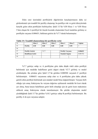 35




       Etkin sınır üzerindeki portföylerle diğerlerinin karşılaştırmasını daha iyi
gözlemlemek için tesadüfi bir portföy oluşturup, bu portföye risk ve getiri düzeylerinde
karşılık gelen etkin portföyleri belirleyelim. Şekil 3.5’de %50 Hisse 1 ve %50 Hisse
5’den oluşan bir A portföyü bir önceki kısımda oluşturulan Excel modeline girilmiş ve
portföyün varyansı 0.006651, beklenen getirisi de %7.7 olarak bulunmuştur.


Tablo 3.9. Tesadüfi oluşturulmuş bir portföyün verisi
34                     Hisse 1    Hisse 2     Hisse 3    Hisse 4      Hisse 5    Toplam
35        Portföy      0.50       0.00        0.00       0.00         0.50       1
36
37        Portföy Getirisi        %7.7                   Portföy Varyansı        0.006651
38        Hedeflenen Getiri                              Standart Sapma          0.081552
39




       %7.7 getiriye sahip ve A portföyüne göre daha düşük riskli etkin portföyü
belirlemek için modelde hedeflenen getiri değeri olarak %7.7 girilmiş ve model
çözülmüştür. Bu çözüme göre Şekil 3.7’de görülen 0.000588 varyanslı C portföyü
belirlenmiştir. 0.006651 varyansına sahip olan ve A portföyüne göre daha yüksek
getirili etkin portföyü belirlemek için standart model biraz değiştirilmiştir. Varyans belli
olduğu için amaç fonksiyonu bu varyans değerine eşitlenerek modelde bir kısıt olarak
yer almış, buna karşın hedeflenen getiri belli olmadığı için de getiri kısıtı maksimize
edilecek amaç fonksiyonu olarak tanımlanmıştır. Bu şekilde oluşturulan model
çözüldüğünde Şekil 3.7’de görülen %10.3 getiriye sahip B portföyü belirlenmiştir. Bu
portföy A ile aynı varyansa sahiptir.
 
