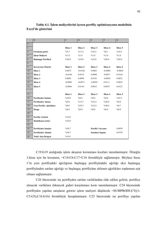 42



      Tablo 4.1. İşlem maliyetlerini içeren portföy optimizasyonu modelinin
Excel’de gösterimi


     B                          C         D         E            F         G
2
3                               Hisse 1   Hisse 2   Hisse 3      Hisse 4   Hisse 5
4    Ortalama getiri            %5.3      %13.2     %10.2        %8.1      %10.2
5    İşlem Maliyeti             %1.0      %1.0      %1.0         %1.0      %1.0
6    Başlangıç Portföyü         %30.0     %10.0     %10.0        %20.0     %30.0
8
9    Kovaryans Matrisi          Hisse 1   Hisse 2   Hisse 3      Hisse 4   Hisse 5
10   Hisse 1                    0.0072    -0.0160   0.0003       -0.0004   -0.0064
11   Hisse 2                    -0.0160   0.0519    0.0090       -0.0071   0.0144
12   Hisse 3                    0.0003    0.0090    0.0185       -0.0054   0.0032
13   Hisse 4                    -0.0004   -0.0071   -0.0054      0.0111    0.0035

14   Hisse 5                    -0.0064   0.0144    0.0032       0.0035    0.0323


15                              Hisse 1   Hisse 2   Hisse 3      Hisse 4   Hisse 5
16   Portföyden Satılan         %30.0     %0.0      %0.0         %0.0      %29.3
17   Portföyden Alınan          %0.0      %15.3     %22.4        %20.4     %0.0
18   Yeni Portföy Ağırlıkları   %0.0      %25.3     %32.4        %40.4     %0.7
19   Denge                      %0.0      %0.0      %0.0         %0.0      %0.0
20
21   Portföy Getirisi           %10.0
22   Hedeflenen Getiri          %10.0
23
24   Portföyden Satışlar        %58.7               Portföy Varyansı       0.0058
25   Portföyden Alımlar         %58.7               Standart Sapma         0.0759
26   Nakit Akış Dengesi         %-0.0




         C19:G19 aralığında işlem akışının korunması kısıtları tanımlanmıştır. Örneğin
1.hisse için bu korunum, =C18-C6-C17+C16 formülüyle sağlanmıştır. Böylece hisse
1’in yeni portföydeki ağırlığının başlangıç portföyündeki ağırlığı eksi başlangıç
portföyünden satılan ağırlığı ve başlangıç portföyüne eklenen ağırlıkları toplamına eşit
olması sağlanmıştır.
         C26 hücresinde ise portföyden satılan varlıklardan elde edilen gelirin, portföye
alınacak varlıklara ödenecek gideri karşılaması kısıtı tanımlanmıştır. C24 hücresinde
portföyden yapılan satışların getirisi işlem maliyeti düşülerek =SUMPRODUCT((1-
C5:G5),C16:G16) formülüyle hesaplanmıştır. C25 hücresinde ise portföye yapılan
 
