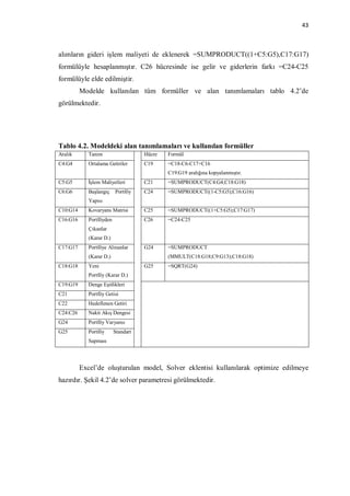43



alımların gideri işlem maliyeti de eklenerek =SUMPRODUCT((1+C5:G5),C17:G17)
formülüyle hesaplanmıştır. C26 hücresinde ise gelir ve giderlerin farkı =C24-C25
formülüyle elde edilmiştir.
          Modelde kullanılan tüm formüller ve alan tanımlamaları tablo 4.2’de
görülmektedir.




Tablo 4.2. Modeldeki alan tanımlamaları ve kullanılan formüller
Aralık       Tanım                   Hücre   Formül
C4:G4        Ortalama Getiriler      C19     =C18-C6-C17+C16
                                             C19:G19 aralığına kopyalanmıştır.
C5:G5        İşlem Maliyetleri       C21     =SUMPRODUCT(C4:G4;C18:G18)
C6:G6        Başlangıç    Portföy    C24     =SUMPRODUCT((1-C5:G5);C16:G16)
             Yapısı
C10:G14      Kovaryans Matrisi       C25     =SUMPRODUCT((1+C5:G5);C17:G17)
C16:G16      Portföyden              C26     =C24-C25
             Çıkanlar
             (Karar D.)
C17:G17      Portföye Alınanlar      G24     =SUMPRODUCT
             (Karar D.)                      (MMULT(C18:G18;C9:G13);C18:G18)
C18:G18      Yeni                    G25     =SQRT(G24)
             Portföy (Karar D.)
C19:G19      Denge Eşitlikleri
C21          Portföy Getisi
C22          Hedeflenen Getiri
C24:C26      Nakit Akış Dengesi
G24          Portföy Varyansı
G25          Portföy      Standart
             Sapması




          Excel’de oluşturulan model, Solver eklentisi kullanılarak optimize edilmeye
hazırdır. Şekil 4.2’de solver parametresi görülmektedir.
 
