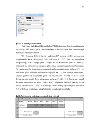 55




Şekil 5.2. Solver parametreleri
       “Set Target Cell (Hedef Hücreyi Belirle)” bölümüne amaç fonksiyonu ifadesinin
hazırlandığı K17 hücresi girilir. “Equal to (Eşit)” bölümünde amaç fonksiyonunun tipi
minimizasyon olarak belirtilir.
        “By Changing Cells (Hücreleri değiştirerek)” kısmına portföy ağırlıklarının
hesaplanacağı karar değişkenleri için belirlenen C15:G15 alanı ve sapmaların
hesaplanacağı J4:J12 aralığı girilir. “Subject to the Constraints (Kısıtlat Altında)”
bölümünde ise optimizasyon sürecinde göz önünde bulundurulacak kısıtlar tanımlanır.
Bu kısıtlar sırasıyla, tüm fonun yatırım enstrümanlarına dağıtılmasını sağlayan H15 = 1,
hedeflenen getiri düzeyine ulaşılmasını sağlayan D17 ≥ D18, senaryo sapmalarını,
senaryo getirisi ve hedeflenen getiri ile ilişkilendiren K4:K12 = 0 ve karar
değişkenlerinin negatif değer almamasını sağlayan C15:G15 ≥ 0 kısıtlarıdır. Model
Solver’da tanımlandıktan sonra “Solve (Çöz)” düğmesine basılarak portföy seçim
modeli optimize edilir. Tablo 5.3’de senaryo tabanlı portföy optimizasyonu modelinin
%10 hedeflenen getiri düzeyi için çözümünün sonuçları görülmektedir.


Tablo 5.3. Senaryo optimizasyonu modelinin çözümü
         B               C          D         E         F         G         H      I           J         K

14 Portföy            Hisse 1     Hisse 2   Hisse 3   Hisse 4   Hisse 5   Toplam

15 Ağırlıkları           -        %23.5     %32.9     %43.6        -      100%

16

17             Portföy Getirisi    10%                                             Portföy Varyansı 0.00535

18           Hedeflenen Getiri     10%                                                 Standart Sapma 0.07317
 