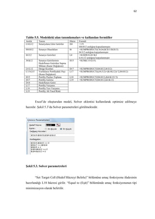 62




Tablo 5.5. Modeldeki alan tanımlamaları ve kullanılan formüller
Aralık      Tanım                          Hücre   Formül
C4:G12      Senaryolara Göre Getiriler     H4      =1/9
                                                   H4:H12 aralığına kopyalanmıştır.
H4:H12      Senaryo Olasılıkları           I4      =SUMPRODUCT(C4:G4;$C$15:$G$15)
                                                   I4:I12 aralığına kopyalanmıştır
I4:I12      Senaryo Getirileri             L4      =I4-$D$18-J4+K4
                                                   L4:L12 aralığına kopyalanmıştır
J4:K12      Senaryo Getirilerinin          H15     =SUM(C15:G15)
            Hedeflenen Getiriden Sapma
            Miktarı (Karar Değişkeni)
L4:L12      Denge Kısıtları                D17     =SUMPRODUCT(H4:H12;I4:I12)
C15:G15     Varlıkların Portföydeki Payı   L17     =SUMPRODUCT(((J4:J12)+(K4:K12))^2,H4:H12)
            (Karar Değişkeni)
H15         Portföy Payları Toplamı        L18     =SUMPRODUCT(H4:H12,(K4:K12)^2)
D17         Portföy Getirisi               L19     =SUMPRODUCT(H4:H12,K4:K12)
D18         Hedeflenen Getiri
L17         Portföy Varyansı
L18         Portföy Yarı Varyansı
L19         Portföy Alt Taraf Riski



          Excel’de oluşturulan model, Solver eklentisi kullanılarak optimize edilmeye
hazırdır. Şekil 5.3’da Solver parametreleri görülmektedir.




Şekil 5.3. Solver parametreleri


          “Set Target Cell (Hedef Hücreyi Belirle)” bölümüne amaç fonksiyonu ifadesinin
hazırlandığı L18 hücresi girilir. “Equal to (Eşit)” bölümünde amaç fonksiyonunun tipi
minimizasyon olarak belirtilir.
 