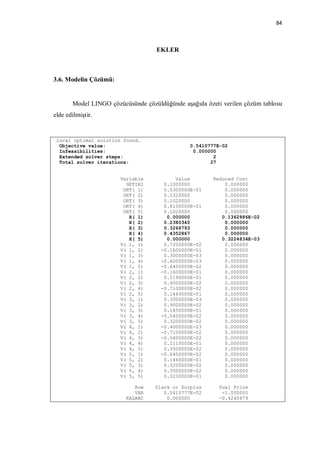 84



                                   EKLER



3.6. Modelin Çözümü:


       Model LINGO çözücüsünde çözüldüğünde aşağıda özeti verilen çözüm tablosu
elde edilmiştir.


 Local optimal solution found.
  Objective value:                             0.5410777E-02
  Infeasibilities:                              0.000000
  Extended solver steps:                               2
  Total solver iterations:                            27


                       Variable           Value        Reduced Cost
                         GETIRI       0.1000000            0.000000
                        ORT( 1)       0.5300000E-01        0.000000
                        ORT( 2)       0.1320000            0.000000
                        ORT( 3)       0.1020000            0.000000
                        ORT( 4)       0.8100000E-01        0.000000
                        ORT( 5)       0.1020000            0.000000
                          X( 1)        0.000000           0.1362886E-02
                          X( 2)       0.2380340            0.000000
                          X( 3)       0.3266793            0.000000
                          X( 4)       0.4352867            0.000000
                          X( 5)        0.000000           0.3224834E-03
                       V( 1, 1)       0.7200000E-02        0.000000
                       V( 1, 2)      -0.1600000E-01        0.000000
                       V( 1, 3)       0.3000000E-03        0.000000
                       V( 1, 4)      -0.4000000E-03        0.000000
                       V( 1, 5)      -0.6400000E-02        0.000000
                       V( 2, 1)      -0.1600000E-01        0.000000
                       V( 2, 2)       0.5190000E-01        0.000000
                       V( 2, 3)       0.9000000E-02        0.000000
                       V( 2, 4)      -0.7100000E-02        0.000000
                       V( 2, 5)       0.1440000E-01        0.000000
                       V( 3, 1)       0.3000000E-03        0.000000
                       V( 3, 2)       0.9000000E-02        0.000000
                       V( 3, 3)       0.1850000E-01        0.000000
                       V( 3, 4)      -0.5400000E-02        0.000000
                       V( 3, 5)       0.3200000E-02        0.000000
                       V( 4, 1)      -0.4000000E-03        0.000000
                       V( 4, 2)      -0.7100000E-02        0.000000
                       V( 4, 3)      -0.5400000E-02        0.000000
                       V( 4, 4)       0.1110000E-01        0.000000
                       V( 4, 5)       0.3500000E-02        0.000000
                       V( 5, 1)      -0.6400000E-02        0.000000
                       V( 5, 2)       0.1440000E-01        0.000000
                       V( 5, 3)       0.3200000E-02        0.000000
                       V( 5, 4)       0.3500000E-02        0.000000
                       V( 5, 5)       0.3230000E-01        0.000000

                            Row    Slack or Surplus      Dual Price
                            VAR       0.5410777E-02       -1.000000
                         KAZANC        0.000000          -0.4245479
 