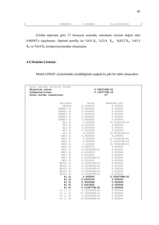 85



                       YUZDEYUZ         0.000000            0.3163323E-01



      Çözüm raporuna göre 27 iterasyon sonunda, minimum varyans değeri olan
0.00582’e ulaşılmıştır. Optimal portföy ise %0.0 X , %23.8 X , %32.7	X , %43.5
X 	ve %0.0 X kompozisyonundan oluşmuştur.



4.5.Modelin Çözümü:


      Model LINGO çözücüsünde çözüldüğünde aşağıda ki gibi bir tablo oluşacaktır.


 Local optimal solution found.
 Objective value:                               0.5820165E-02
 Infeasibilities:                               0.1387779E-16
 Total solver iterations:                              27


                       Variable            Value        Reduced Cost
                         GETIRI        0.1000000            0.000000
                      START( 1)        0.3000000            0.000000
                      START( 2)        0.1000000            0.000000
                      START( 3)        0.1000000            0.000000
                      START( 4)        0.2000000            0.000000
                      START( 5)        0.3000000            0.000000
                         AL( 1)         0.000000           0.7438410E-03
                         AL( 2)        0.1545109            0.000000
                         AL( 3)        0.2205568            0.000000
                         AL( 4)        0.2021829            0.000000
                         AL( 5)         0.000000           0.7438410E-03
                        SAT( 1)        0.3000000            0.000000
                        SAT( 2)         0.000000           0.7438410E-03
                        SAT( 3)         0.000000           0.7438410E-03
                        SAT( 4)         0.000000           0.7438410E-03
                        SAT( 5)        0.2889123            0.000000
                        ORT( 1)        0.5300000E-01        0.000000
                        ORT( 2)        0.1320000            0.000000
                        ORT( 3)        0.1020000            0.000000
                        ORT( 4)        0.8100000E-01        0.000000
                        ORT( 5)        0.1020000            0.000000
                       MLYT( 1)        0.1000000E-01        0.000000
                       MLYT( 2)        0.1000000E-01        0.000000
                       MLYT( 3)        0.1000000E-01        0.000000
                       MLYT( 4)        0.1000000E-01        0.000000
                       MLYT( 5)        0.1000000E-01        0.000000
                          X( 1)         0.000000           0.2562708E-02
                          X( 2)        0.2545109            0.000000
                          X( 3)        0.3205568            0.000000
                          X( 4)        0.4021829            0.000000
                          X( 5)        0.1108775E-01        0.000000
                       V( 1, 1)        0.7200000E-02        0.000000
                       V( 1, 2)       -0.1600000E-01        0.000000
                       V( 1, 3)        0.3000000E-03        0.000000
                       V( 1, 4)       -0.4000000E-03        0.000000
 