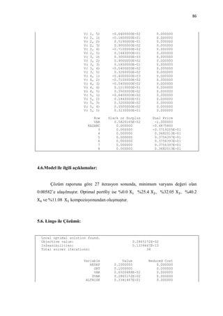 86



                         V(   1,   5)    -0.6400000E-02         0.000000
                         V(   2,   1)    -0.1600000E-01         0.000000
                         V(   2,   2)     0.5190000E-01         0.000000
                         V(   2,   3)     0.9000000E-02         0.000000
                         V(   2,   4)    -0.7100000E-02         0.000000
                         V(   2,   5)     0.1440000E-01         0.000000
                         V(   3,   1)     0.3000000E-03         0.000000
                         V(   3,   2)     0.9000000E-02         0.000000
                         V(   3,   3)     0.1850000E-01         0.000000
                         V(   3,   4)    -0.5400000E-02         0.000000
                         V(   3,   5)     0.3200000E-02         0.000000
                         V(   4,   1)    -0.4000000E-03         0.000000
                         V(   4,   2)    -0.7100000E-02         0.000000
                         V(   4,   3)    -0.5400000E-02         0.000000
                         V(   4,   4)     0.1110000E-01         0.000000
                         V(   4,   5)     0.3500000E-02         0.000000
                         V(   5,   1)    -0.6400000E-02         0.000000
                         V(   5,   2)     0.1440000E-01         0.000000
                         V(   5,   3)     0.3200000E-02         0.000000
                         V(   5,   4)     0.3500000E-02         0.000000
                         V(   5,   5)     0.3230000E-01         0.000000

                                 Row    Slack or Surplus      Dual Price
                                 VAR       0.5820165E-02       -1.000000
                              KAZANC        0.000000          -0.4875800
                                   3        0.000000          -0.3719205E-01
                                   4        0.000000           0.3682013E-01
                                   5        0.000000           0.3756397E-01
                                   6        0.000000           0.3756397E-01
                                   7        0.000000           0.3756397E-01
                                   8        0.000000           0.3682013E-01




4.6.Model ile ilgili açıklamalar:


       Çözüm raporuna göre 27 iterasyon sonunda, minimum varyans değeri olan
0.00582’e ulaşılmıştır. Optimal portföy ise %0.0 X     %25.4 X , %32.05 X , %40.2
X 	ve %11.08 X kompozisyonundan oluşmuştur.



5.6. Lingo ile Çözümü:


  Local optimal solution found.
  Objective value:                                   0.2865172E-02
  Infeasibilities:                                   0.1339467E-13
  Total solver iterations:                                  34


                         Variable             Value         Reduced Cost
                            HEDEF         0.1000000             0.000000
                              ORT         0.1000000             0.000000
                              VAR         0.6500488E-02         0.000000
                             SVAR         0.2865172E-02         0.000000
                          ALTRISK         0.3341467E-01         0.000000
 