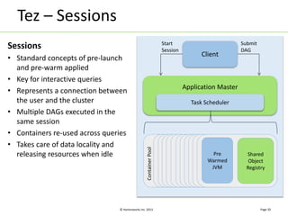© Hortonworks Inc. 2013 
Tez – Sessions 
Page 20 
Client 
Application Master 
Start 
Session 
Submit 
DAG 
Task Scheduler 
Container Pool 
Shared 
Object 
Registry 
Pre 
Warmed 
JVM 
Sessions 
• Standard concepts of pre-launch 
and pre-warm applied 
• Key for interactive queries 
• Represents a connection between 
the user and the cluster 
• Multiple DAGs executed in the 
same session 
• Containers re-used across queries 
• Takes care of data locality and 
releasing resources when idle 
 