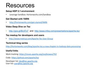 Resources 
Setup HDP 2.1 environment 
• Leverage Sandbox: Hortonworks.com/Sandbox 
Get Started with YARN 
• http://hortonworks.com/get-started/YARN 
Video Deep Dive on Tez 
• http://goo.gl/BL67o7 and http://www.infoq.com/presentations/apache-tez 
Tez meetup for developers and users 
• http://www.meetup.com/Apache-Tez-User-Group 
Technical blog series 
http://hortonworks.com/blog/apache-tez-a-new-chapter-in-hadoop-data-processing 
Useful links 
Work tracking: https://issues.apache.org/jira/browse/TEZ 
Code: https://github.com/apache/tez 
Developer list: dev@tez.apache.org 
User list: user@tez.apache.org 
 