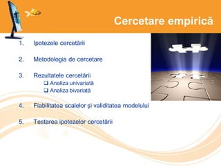 Cercetare empirică
1. Ipotezele cercetării
2. Metodologia de cercetare
3. Rezultatele cercetării
 Analiza univariată
 Analiza bivariată
4. Fiabilitatea scalelor și validitatea modelului
5. Testarea ipotezelor cercetării
 