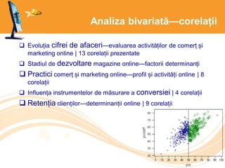 Analiza bivariată—corelații
 Evoluția cifrei de afaceri—evaluarea activităților de comerț și
marketing online | 13 corelații prezentate
 Stadiul de dezvoltare magazine online—factorii determinanți
 Practici comerț și marketing online—profil și activități online | 8
corelații
 Influența instrumentelor de măsurare a conversiei | 4 corelații
 Retenția clienților—determinanții online | 9 corelații
 