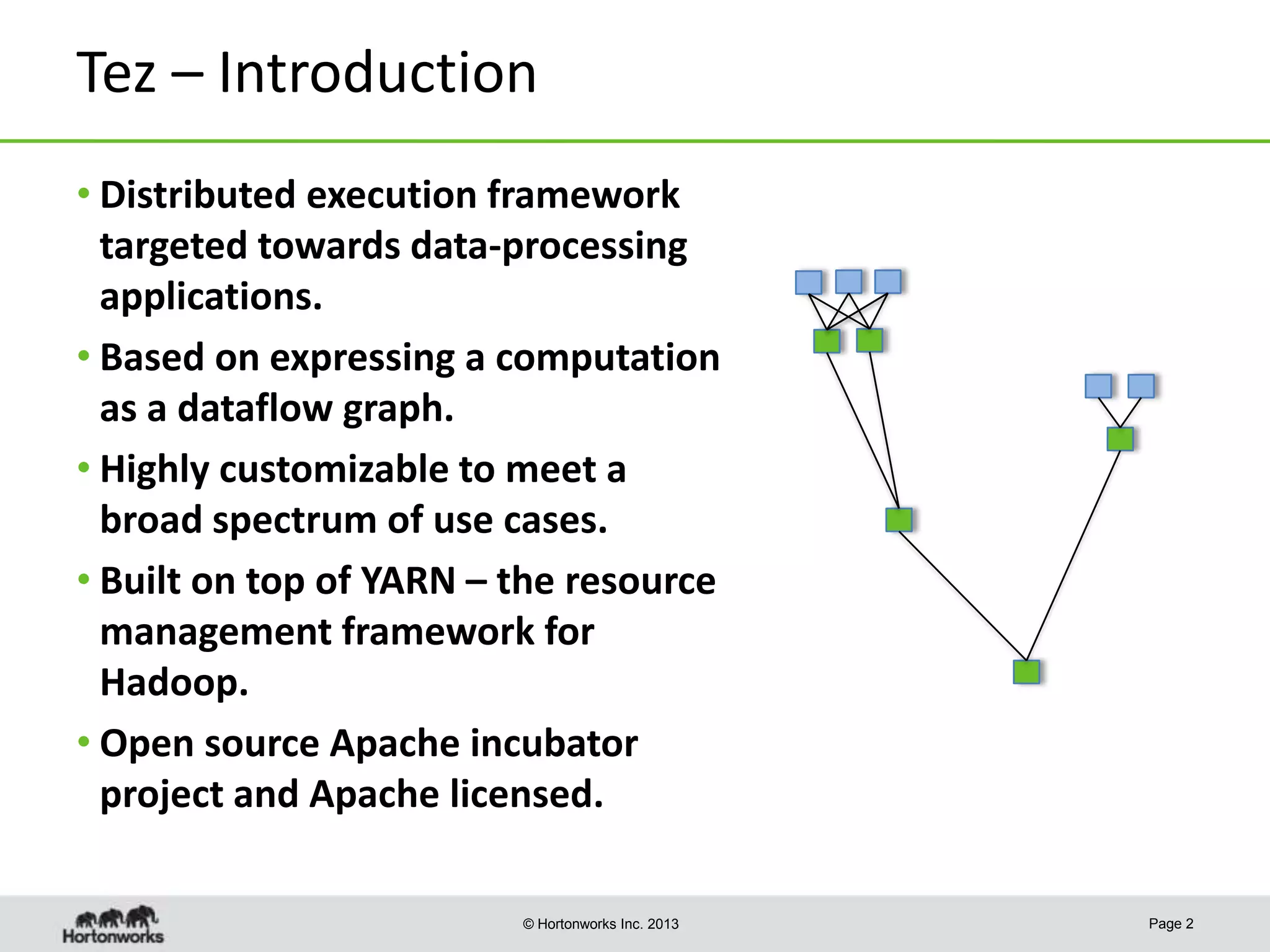 Tez – Introduction
• Distributed execution framework
targeted towards data-processing
applications.
• Based on expressing a computation
as a dataflow graph.
• Highly customizable to meet a
broad spectrum of use cases.
• Built on top of YARN – the resource
management framework for
Hadoop.
• Open source Apache incubator
project and Apache licensed.
© Hortonworks Inc. 2013

Page 2

 