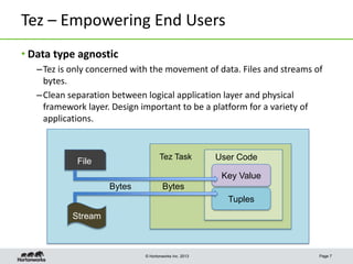 Tez – Empowering End Users
• Data type agnostic
– Tez is only concerned with the movement of data. Files and streams of
bytes.
– Clean separation between logical application layer and physical
framework layer. Design important to be a platform for a variety of
applications.

Tez Task

File

User Code
Key Value

Bytes

Bytes
Tuples

Stream

© Hortonworks Inc. 2013

Page 7

 