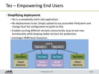 Tez – Empowering End Users
• Simplifying deployment
– Tez is a completely client side application.
– No deployments to do. Simply upload to any accessible FileSystem and
change local Tez configuration to point to that.
– Enables running different versions concurrently. Easy to test new
functionality while keeping stable versions for production.
– Leverages YARN local resources.
HDFS
Tez Lib 1

Tez Lib 2

TezClient

TezTask

TezTask

TezClient

Client
Machine

Node
Manager

Node
Manager

Client
Machine

© Hortonworks Inc. 2013

Page 8

 