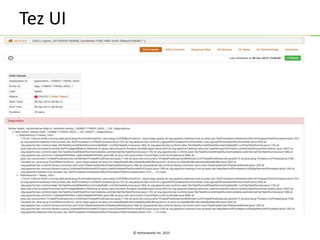 © Hortonworks Inc. 2015
Tez UI
 