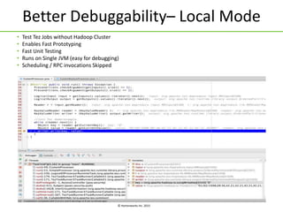 © Hortonworks Inc. 2015
Better Debuggability– Local Mode
• Test Tez Jobs without Hadoop Cluster
• Enables Fast Prototyping
• Fast Unit Testing
• Runs on Single JVM (easy for debugging)
• Scheduling / RPC invocations Skipped
 