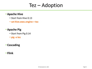 © Hortonworks Inc. 2015
Tez – Adoption
• Apache Hive
• Start from Hive 0.13
• set hive.exec.engine = tez
• Apache Pig
• Start from Pig 0.14
• pig -x tez
• Cascading
• Flink
Page 36
 