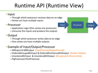 © Hortonworks Inc. 2015
Runtime API (Runtime View)
Page 8
ProcessorInput Output
• Input
– Through which processor receives data on an edge
– Vertex can have multiple inputs
• Processor
– Application Logic (One vertex one processor)
– Consume the inputs and produce the outputs
• Output
– Through which processor writes data to an edge
– One vertex can have multiple outputs
• Example of Input/Output/Processor
– MRInput & MROutput (InputFormat/OutputFormat)
– OrderedGroupedKVInput & OrderedPartitionedKVOutput (Scatter Gather)
– UnorderedKVInput & UnorderedKVOutput (Broadcast & One-to-One)
– PigProcessor/HiveProcessor
 